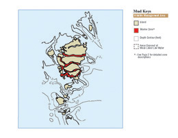 Mud Keys WMA