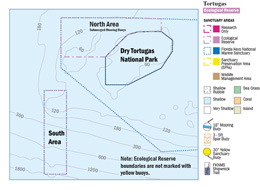Tortugas ER (North and South)