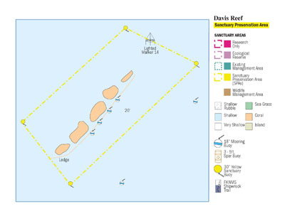 Davis Reef Marine Zones