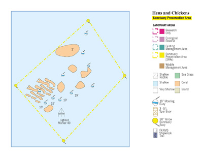 Hen and Chickens Marine Zones